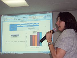 Professora Maria Ieda Diniz em sua apresentação